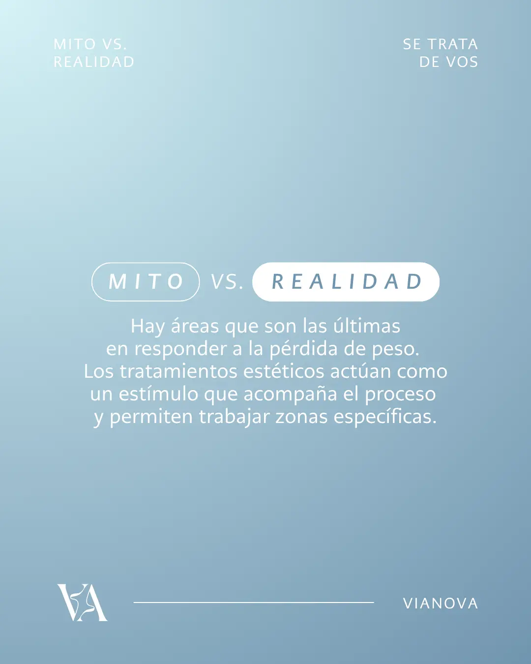 Publicación de Vianova sobre las zonas que más se resisten a la pérdida de peso